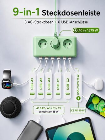 Мережевий фільтр 9-в-1 з 3 розетками та USB зарядним пристроєм, подовжувач з USB-портами, зелений