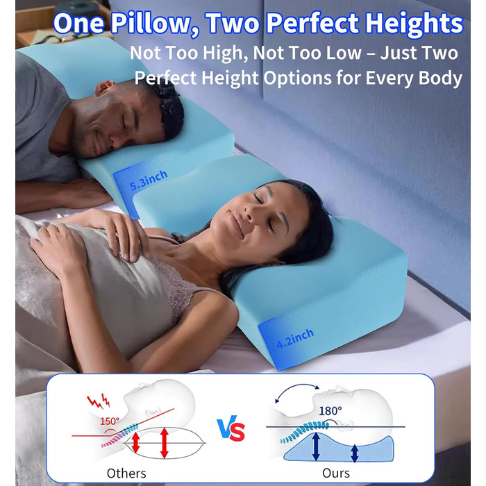 Ортопедична подушка Hydomi для шиї та плечей з Memory Foam, для сну на боці, спині та животі, сіра та біла (05-sky Blue)