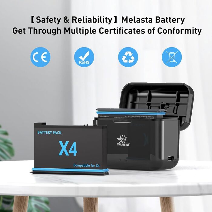 Акумулятор Melasta 2500mAh для Insta360 X4 (2 шт.) з зарядним пристроєм USB-C. Запасний акумулятор для екшн-камери Insta360 X4