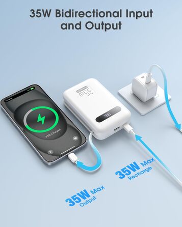 Powerbank 20000mAh з PD 35W, USB-C кабель, LED дисплеєм для iPhone, iPad, Samsung Galaxy та Huawei