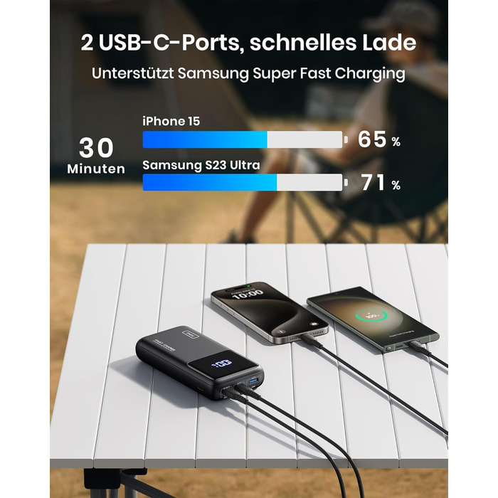 Портативний зарядний акумулятор INIU 100W 25000mAh з USB-C, сумісний з MacBook, iPad, iPhone, DJI та іншими пристроями. Чорний