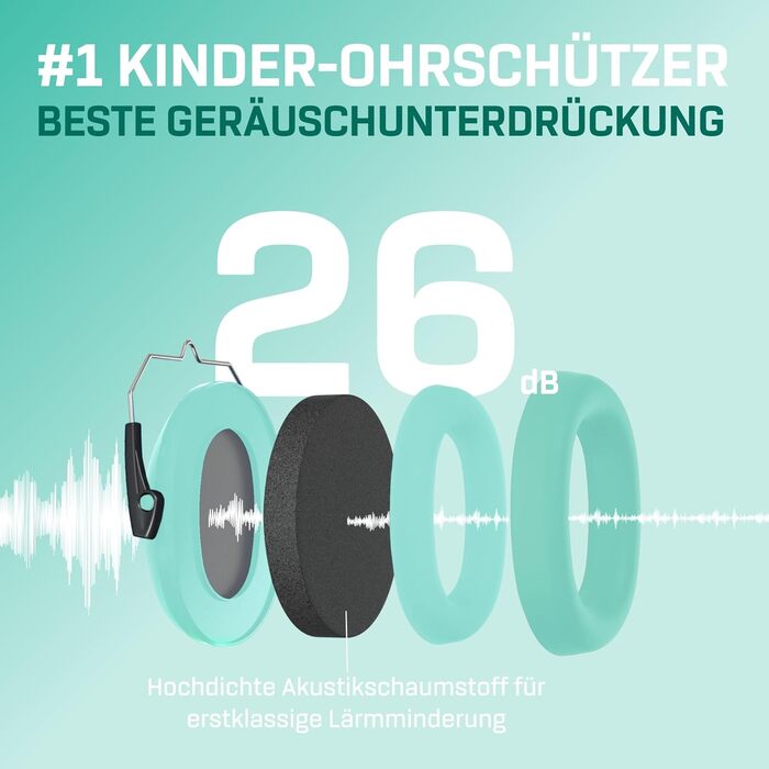 Навушники захисні Vanderfields Premium для дітей 3-12 років, шумозаглушення 33.2 dB