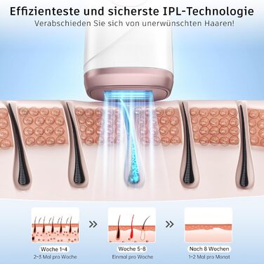 Пристрій для епіляції IPL з лазером та охолодженням, необмежена кількість імпульсів, довжина хвилі 600 нм, для жінок та чоловіків, обличчя, бікіні, руки, ноги, тіло, Rose
