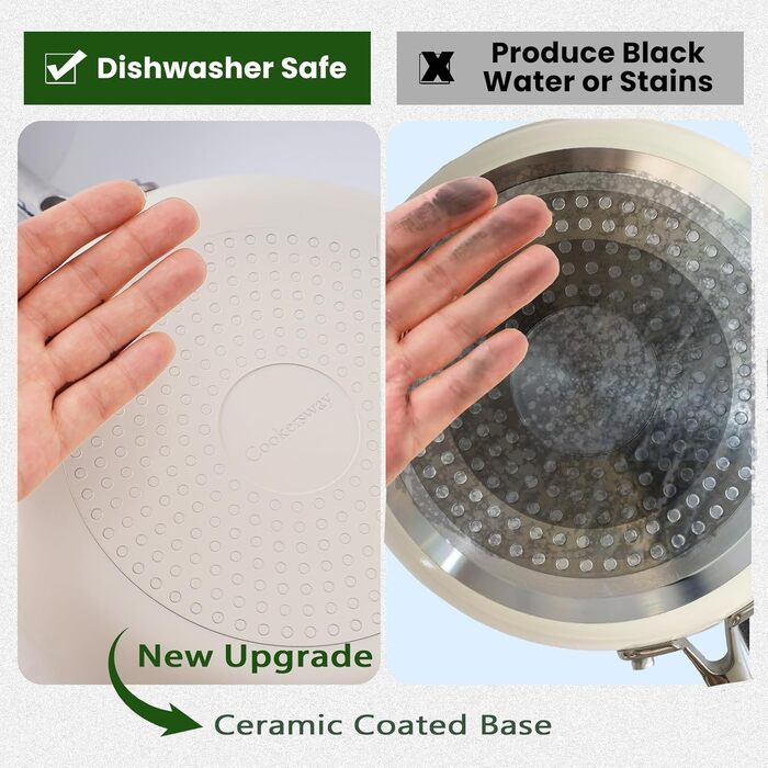 Набір сковорідок з керамічним покриттям 20, 24, 28 см - антипригарні, для індукційних плит, без PTFE, PFOA, PFOAS