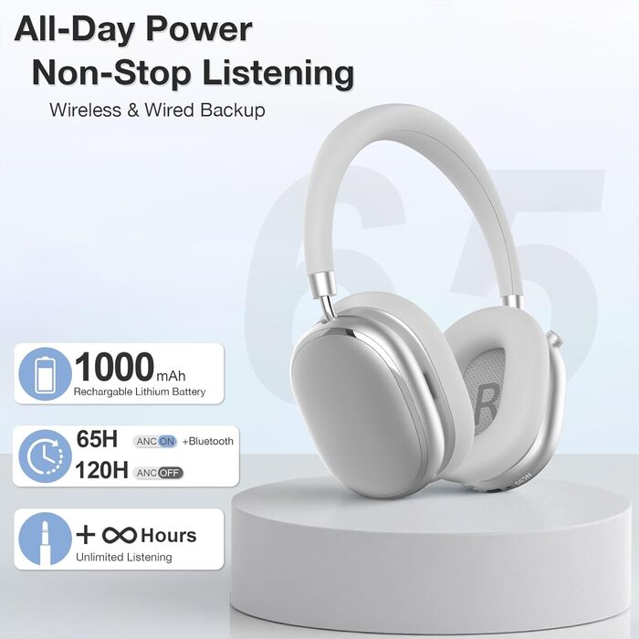 Навушники бездротові Bluetooth 6.0 NC95 з активним шумозаглушенням, сріблясті. До 120 годин роботи, налаштування EQ через додаток, для подорожей та спорту