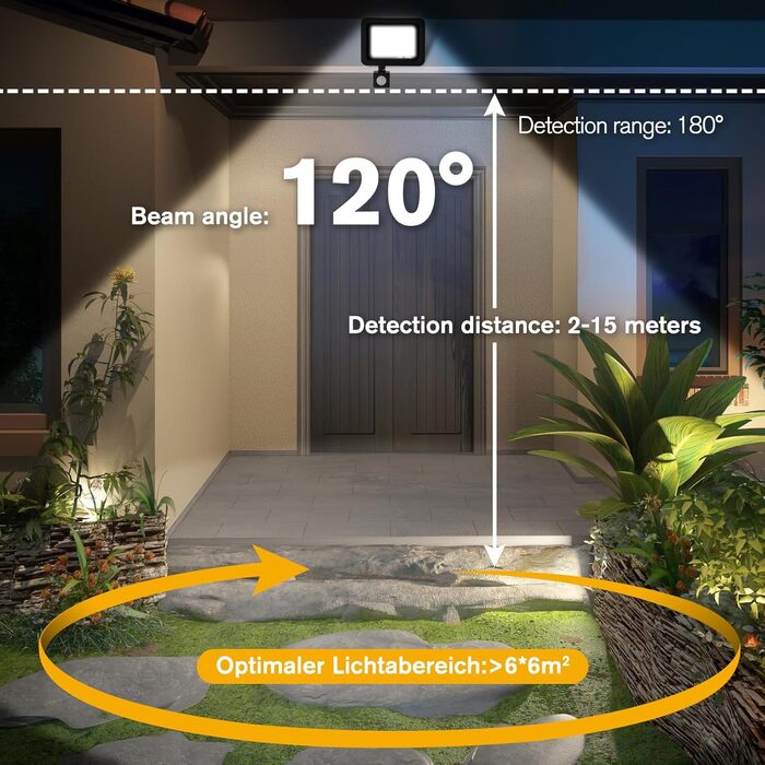 LED Floodlight 50W, Outdoor 5000LM, Spotlight 72 LED IP65 Waterproof, Outdoor Floodlight 6500K Cold White, 230V for Garage, Garden 【2 Pack Black】 (35wg 6500k Cold White, Motion Sensor)