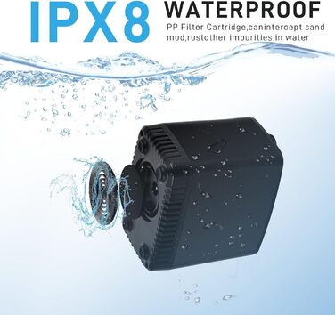 Портативний душ для душу на відкритому повітрі з LED-дисплеєм, 8000 mAh, IPX8 водонепроникний, USB зарядка - для кемпінгу, походу, пляжу