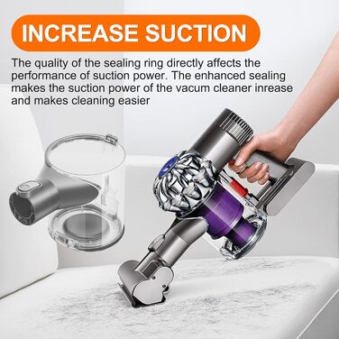 Dyson V6 Dust Bin Replacement - Compatible with DC58, DC59, DC62, DC74 - Dust Container, Vacuum Accessories, Waste Bin