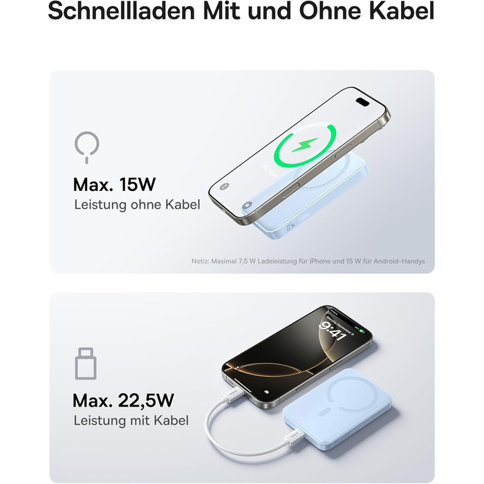 Power Bank Baseus 10000mAh з бездротовою зарядкою 15W, MagSafe, PD 22.5W, USB-C, білий (блакитний)