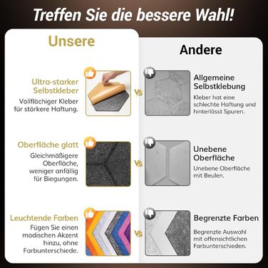 Акустичні гексагональні панелі TONOR самоклеючі, звукопоглинаючі шестикутні плитки для шумоізоляції стін (48 шт, чорні), 30x26x1 см для студії, офісу та геймерської зони