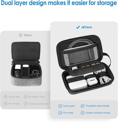 Органайзер JETech для аксесуарів, кейс для гаджетів: MacBook, кабель, USB, Powerbank
