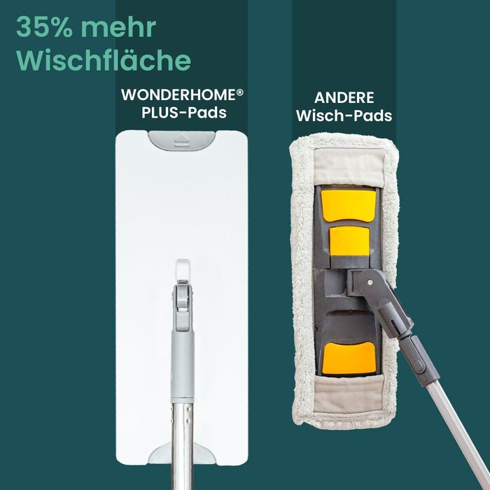 Набір для миття підлоги WONDERHOME TripleClean Plus: відро, моп з 3-камерною системою та 3 мікрофібрових насадок