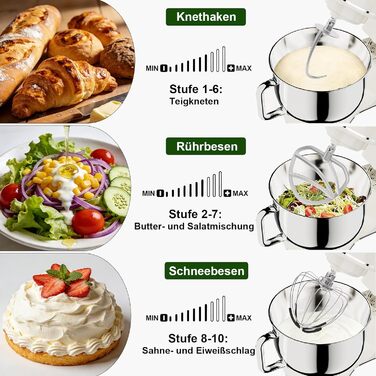 Кухонний комбайн-міксер Camic 2000W, чаша з нержавіючої сталі 7л, 10 швидкостей, набір насадок та захист від бризок, білий