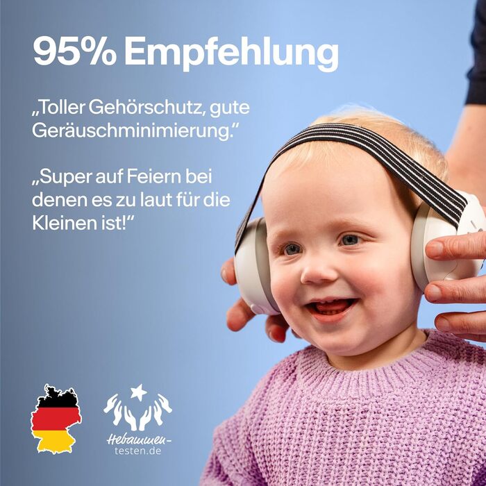 Дитячі навушники Alpine Muffy Baby Klassik - захист від шуму для малюків до 36 місяців, блакитні