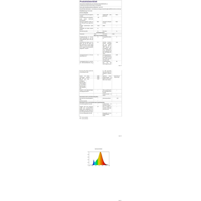 Настінне освітлення YrgePowk 2 шт. з LED лампою G9, зовнішнє та внутрішнє, IP65, регульований кут освітлення, тепле світло 3000K, чорний