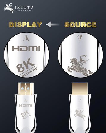 HDMI кабель Impeto Audiophile 8K 2.1 Glasfaser, 48Gbps, 1м, підтримка 8K 60Hz, 4K 120Hz, Dynamic HDR, 3D, сумісний з PS5, ноутбуками, TV, Blue ray