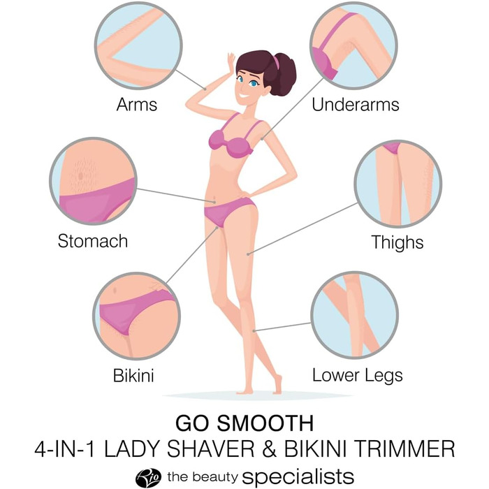 Електричний жіночий прилад для гоління та тримера бікіні Rio Go Smooth, вологостійкий, для ніг, під пахвами, інтимної зони, акумуляторний