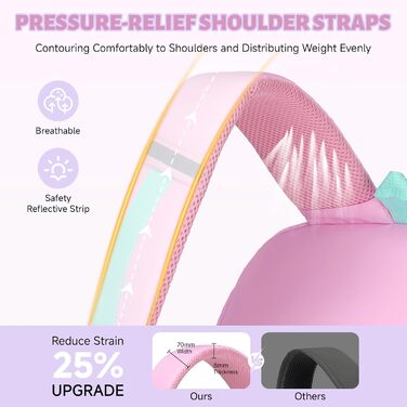 Рюкзак для дівчинки Tanou, великий шкільний рюкзак для підлітків, з тканини Оксфорд, з кількома відділеннями (рожево-зелений)