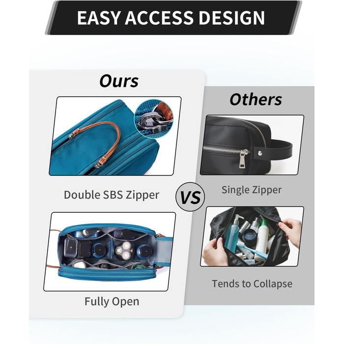 Чоловіча дорожня косметичка Ecohub, водонепроникна, з відділенням для мокрого одягу, з ремінцями, з перероблених матеріалів, з двома блискавками (синьо-зелена)