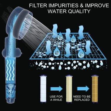 JINYOMFLY LED Shower Head with Lights, Shower Head with LED Lighting, 15CM Shower Head Color Changing, 3 Shower Modes Shower Light, Shower Head Light with Liquid Silicone Nozzle (Round, with Filter)