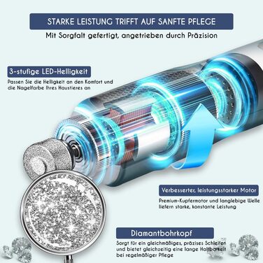 Професійні ножиці для стрижки кігтів собак і котів Candure з пилочкою, нержавіюча сталь, стрижень для кігтів, висока якість, догляд за кігтями, інструмент для тварин, великий розмір, з захистом, 15 см, для всіх порід, темно-синій