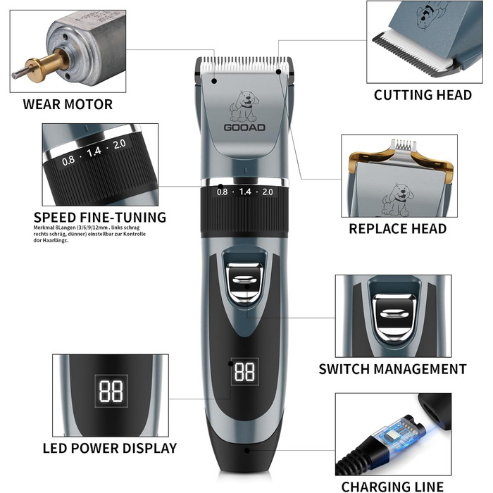 Електрична машинка для стрижки собак та котів, тиха, USB, бездротова, акумуляторна, для собак та котів (Блакитна)