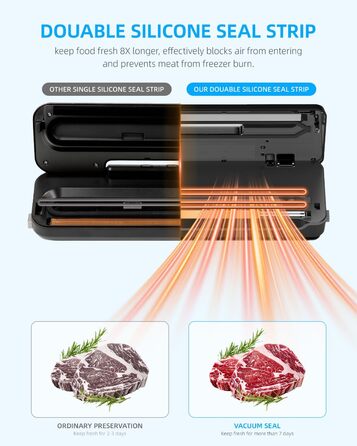 Вакуумний пакувальник Carehabi: 6 режимів, знімний піддон, ніж та 2 нагрівальні елементи