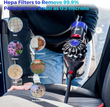 Фільтри для пилососа Dyson 3 шт. Замінники для Dyson V15, SV14, SV17, SV22 Detect Animal Absolute Extra Pro Torque Drive, #970013-02 (V7, V8)