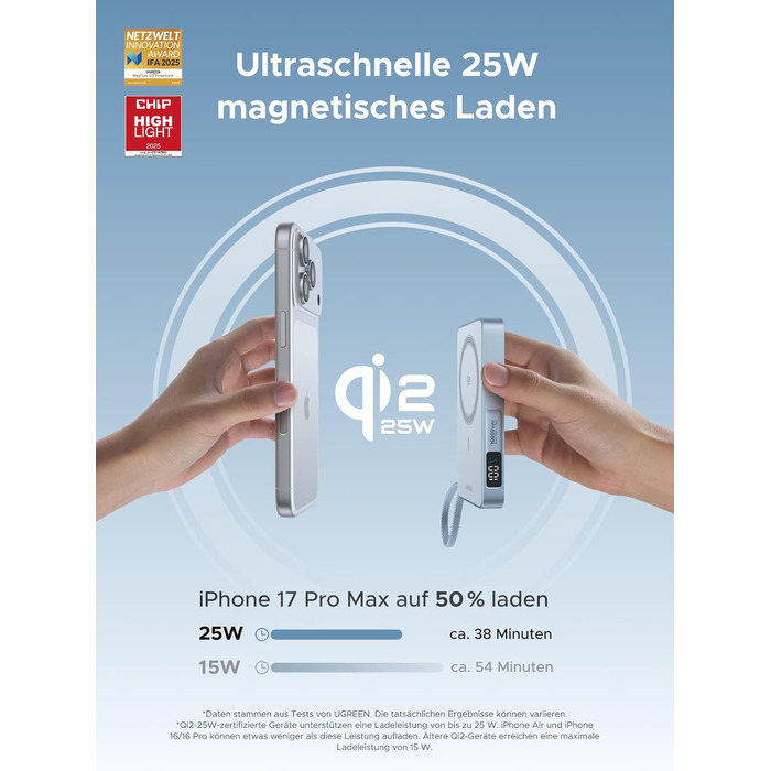 Power Bank UGREEN MagFlow 10000mAh 25W з MagSafe, PD30W USB-C, інтегрований кабель, LED-дисплей, для iPhone 17 Pro/Max