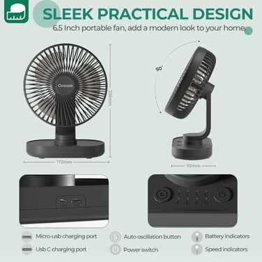 Вентилятор OCOOPA Rotateair: портативний, акумуляторний, 16.5 см, 4 швидкості, тихий (30dB), для дому, офісу, кемпінгу, чорний
