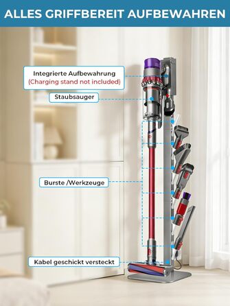 Підставка для пилососа Dyson V16, Gen5, V15, V12, V11, V10, V8, V7, V6 – металева, настільна, з 4 гаками, без свердління, срібляста