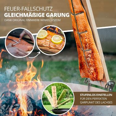 Finnwerk Salmon Plank Set - Stainless Steel Holder, Solid Birch Wood - Perfect for Grilling & Smoking - Angled System