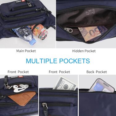 Водонепроникна поясна сумка-бананка для жінок та чоловіків. Мультифункціональна сумка на пояс з блискавкою. Підходить для подорожей, піших прогулянок та будь-яких активностей на відкритому повітрі (Темно-синій)