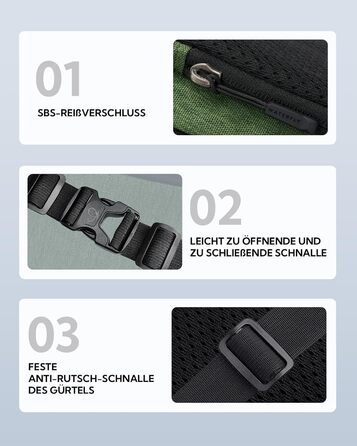 Сумка на пояс Waterfly: чоловіча/жіноча, спортивна, для подорожей, прогулянок з собакою, на пояс, з регульованим ремінцем (темно-зелена)