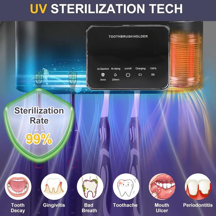 Toothbrush Holder Black, Holder for UV Toothbrush Sanitizer Wall Toothbrush Holder for 5 Toothbrushes, Drying and Cleaning Function for Toothbrushes