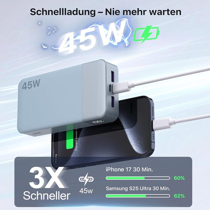 Power Bank NOBIS 20000mAh 45W Blau – портативний акумулятор з USB-C та USB-A, швидка зарядка, індикатор рівня заряду