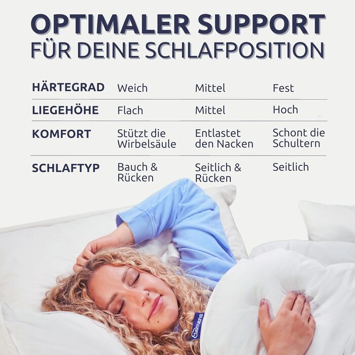 Clemens Soft 2-Piece Down Pillow Set 40x80 cm (500g) - Pillows made of European Down 30% and Feathers 70%, Feather Pillow Combination Set - Soft Down Pillow Set for Back and Stomach Sleepers Soft SET 40 x 80 cm