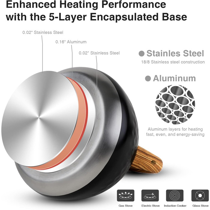 Чайник-свисток Toptier з дерев'яною ручкою, гучний свисток, нержавіюча сталь харчового класу, чайник для плити, індукція, дизайн 