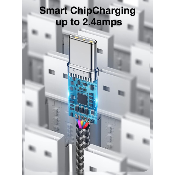 Кабель USB-C 3.1A з нейлону, 3M+3M (сірий) для Samsung Galaxy S23, S22, S21, S20, S10, A53, A52, A33, A34, A20e, A14, A13 та інші моделі
