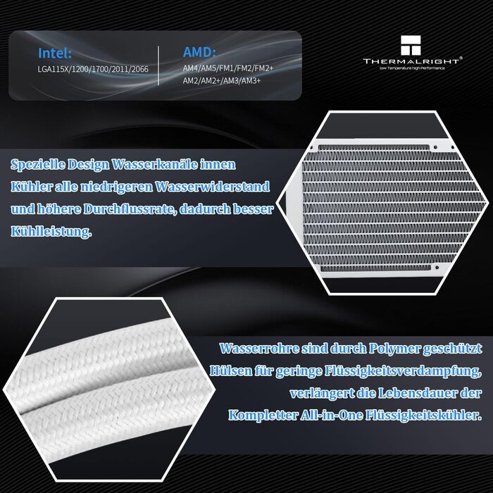 Thermalright AQUA ELITE 360 ARGB: Система водяного охолодження CPU з 3 вентиляторами 120mm, для AMD/Intel, білий колір