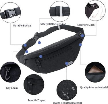 Чоловіча/жіноча поясна сумка-рюкзак на пояс, водонепроникна, для спорту, бігу, кемпінгу, подорожей (чорна)