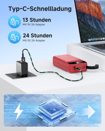 Power Bank 60000mAh 22,5W USB-C PD, Зовнішній акумулятор з 4 портами, Червоний