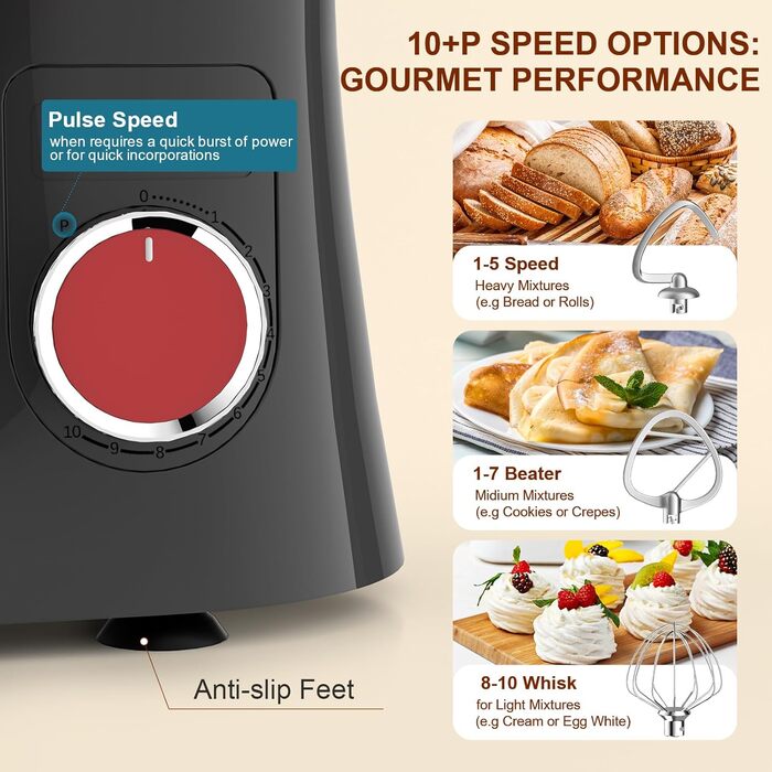 Кухонна машина-міксер Facelle 1500W з 5.5L та 4.5L чашами, 10+ програм, тиха робота, з набором насадок (червоно-сіра)