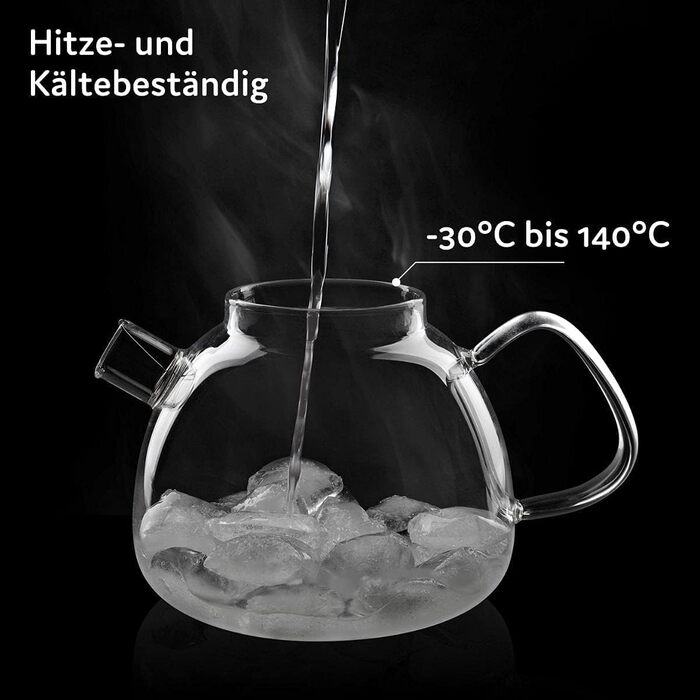 Скляний чайник Buntfink 'TeaPot' з ситечком із нержавіючої сталі, боросиликатне скло, 1.5 л