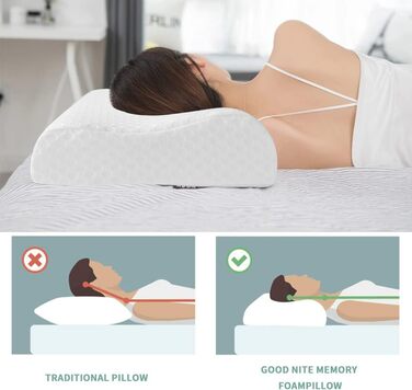 Good Night Memory Foam Cervical Orthopedic Neck Support Ergonomic Pillow Contour Groove Pillow for Neck Pain Side Sleepers (65 * 35 * 11/9)