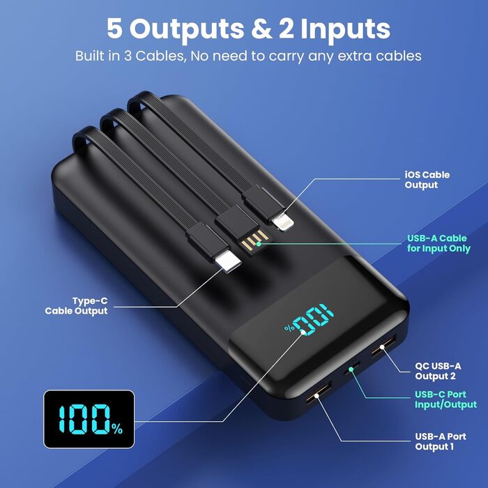 Power Bank 26800mAh з USB-C, PD 25W, QC4.0, LED дисплеєм, 5 виходами, для iPhone, Samsung та інших