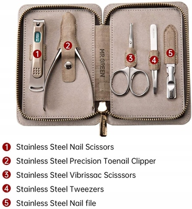 Набір інструментів для манікюру