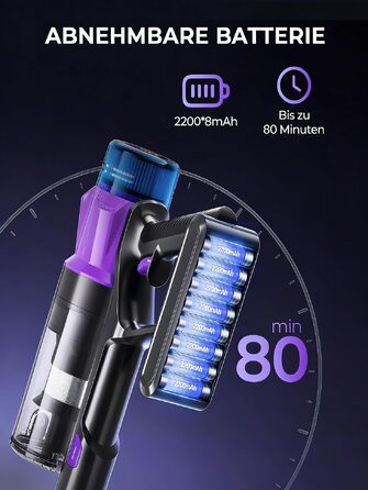 Акумуляторний пилосос Redkey P9 Pro, 68КПа, 650Вт, до 80 хв роботи, бездротовий пилосос з LED-дисплеєм, антинамотувальною щіткою та 8-рівневою фільтрацією для килимів, твердих підлог та авто