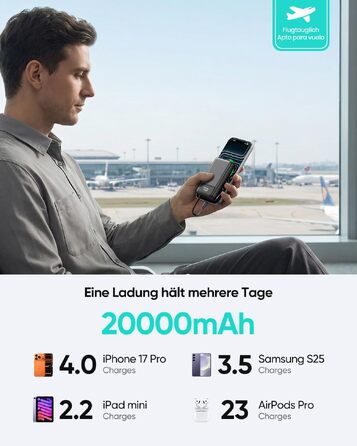 Повербанк ADDTOP 20000mAh з 4 вбудованими кабелями, швидка зарядка 22.5W, компактний зовнішній акумулятор (Чорний)