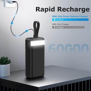 Power Bank 60000mAh 22,5W з LED-дисплеєм: Швидка зарядка USB-C, 4 виходи, 3 входи для більшості пристроїв